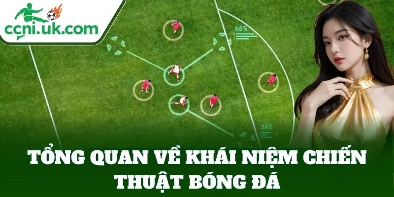 Chiến Thuật Bóng Đá - Cách Vận Hành Và Áp Dụng Hiệu Quả 1 Chiến Thuật Bóng Đá có thể xoay chuyển trận đấu